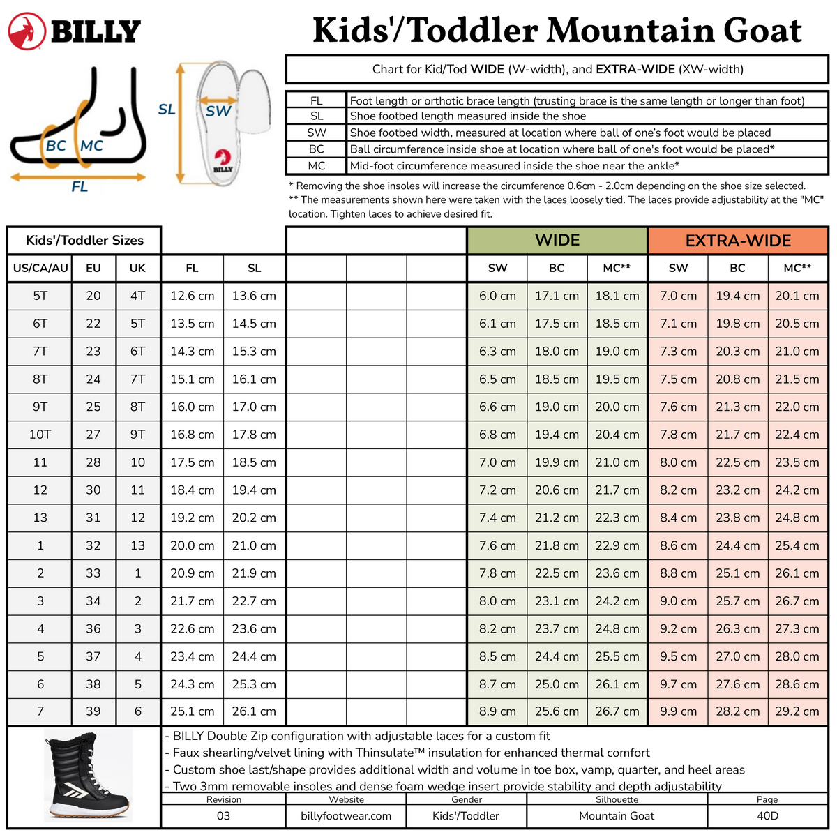 Black BILLY Mountain Goat