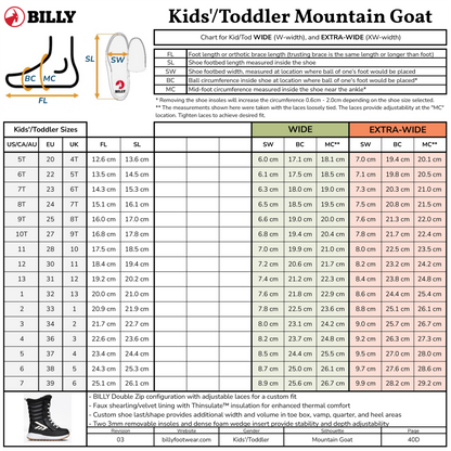 Black BILLY Mountain Goat
